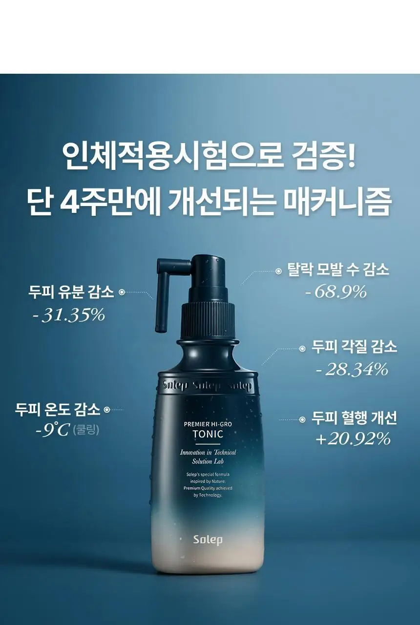 [탈모 전문가 토닉] 솔랩 탈모/민감두피 진정 미스트 토닉 100ml 상세페이지 13
